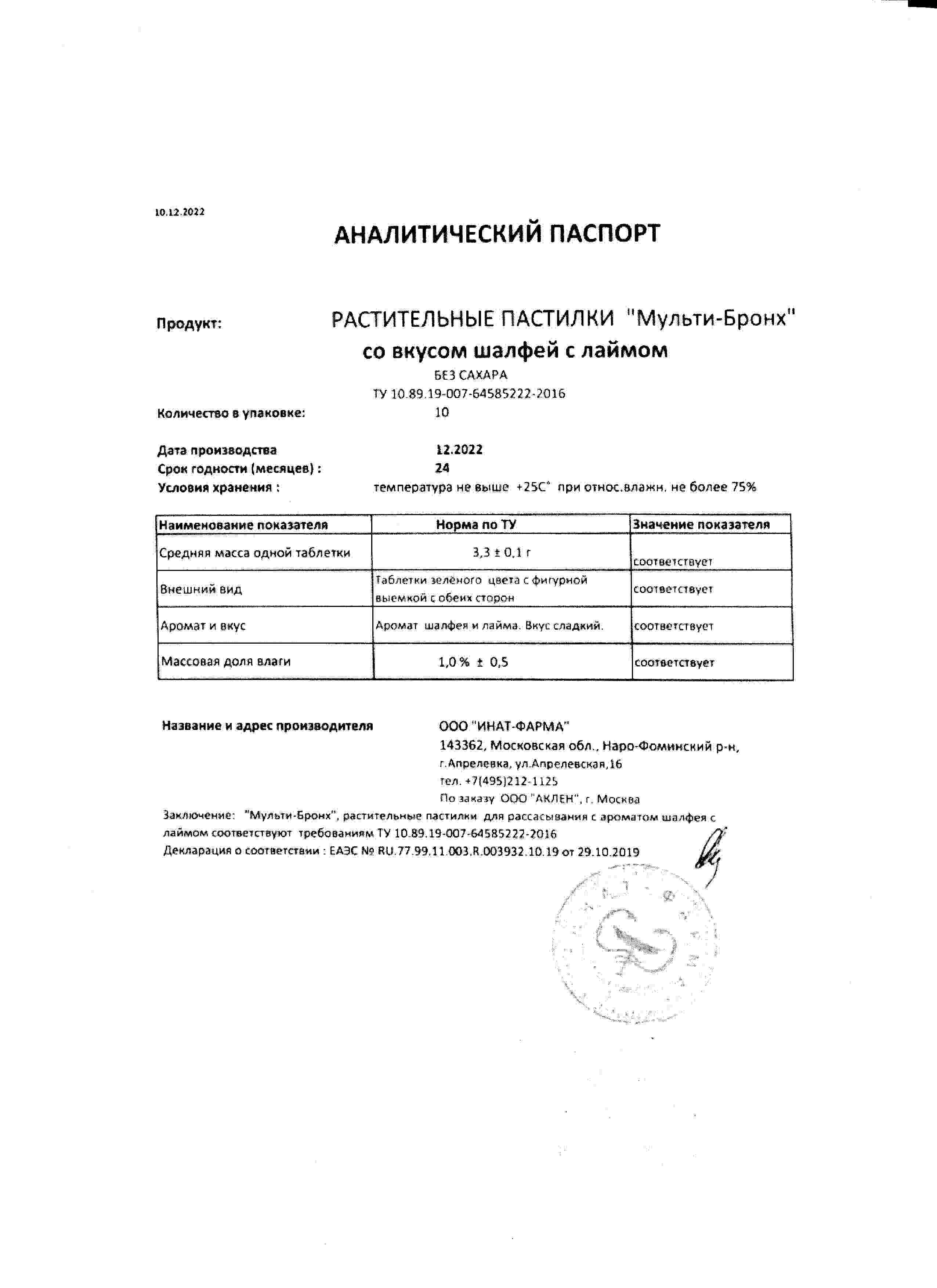 Паспорт №122022
